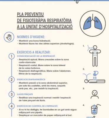 Fitxa Pla preventiu de fisioteràpia resipiratòria